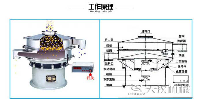 石墨粉超声波妖精视频网站入口结构图