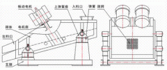 KZS系列矿用妖精视频网站入口