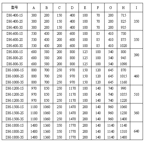 圆妖精视频网站入口参数表