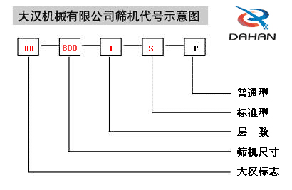 全不锈钢妖精视频网站入口机代号示意图