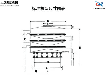全不锈钢妖精视频网站入口标准机型尺寸图表