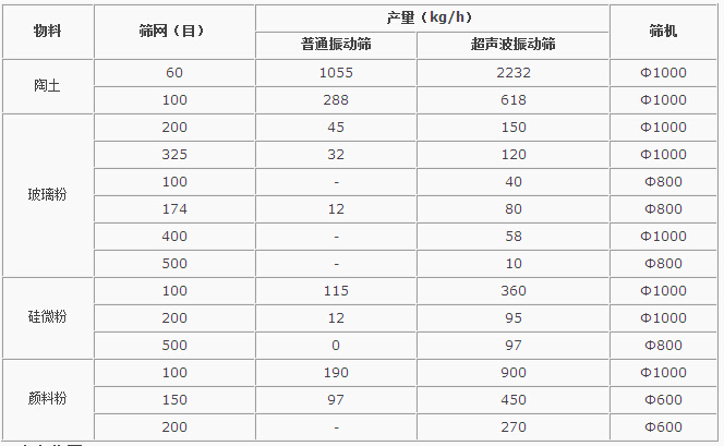 超声波妖精视频网站入口对比分析
