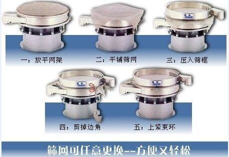 1500型妖精视频网站入口换网图示：一：方平网架。二：平铺筛网。三：压入筛框 四：剪掉边角。五：上束环。