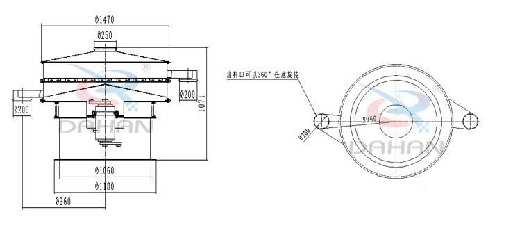 大型旋振筛外形尺寸：进料口：250防尘盖：1470出料口：200底座宽：1060