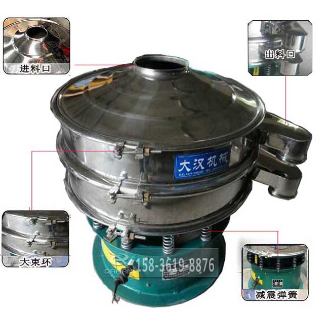 粗砂糖妖精视频网站入口结构：进料口，出料口，大束环，减震弹簧、