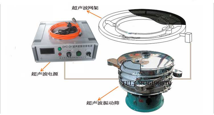 超声波旋振筛细节展示：超声波网架，超声波电源。