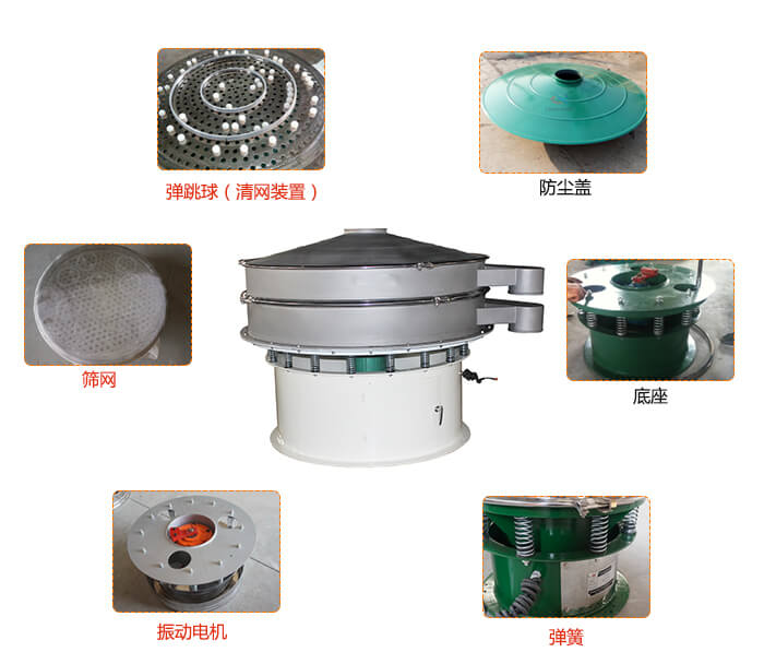 1800型妖精视频网站入口防尘盖，出料口。