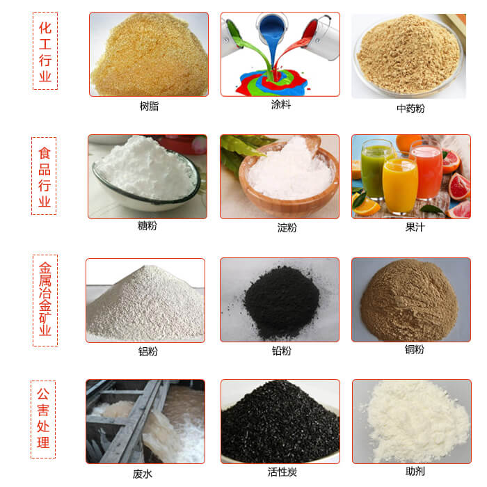移动式妖精视频网站入口使用的行业：食品行业，化工行业，药品行业，粮食行业。