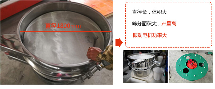 1800型妖精视频网站入口振动电机展示图