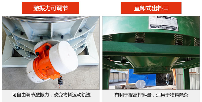 直排式出料口，可快速排料，产量大
