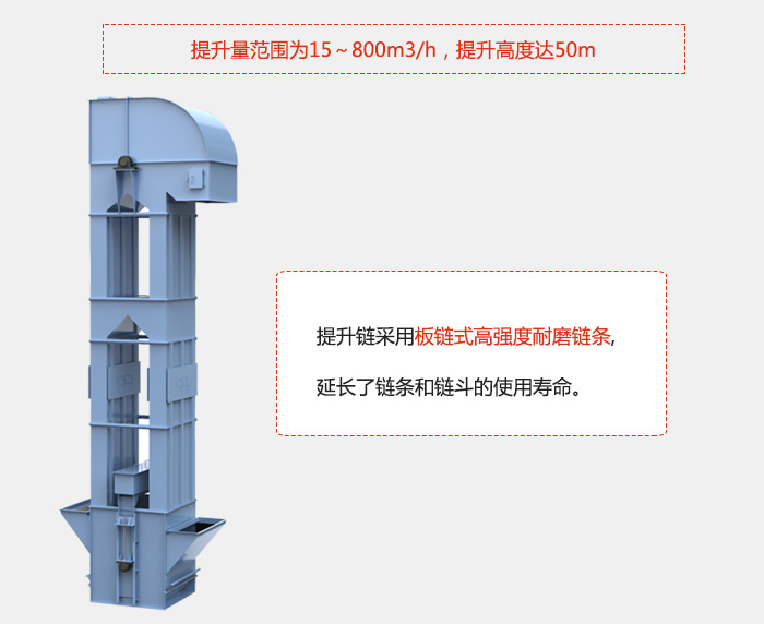 提升量范围在：15-800m³/h，提升高度达：50m采用板链式高强度耐磨链条，延长了链条和链斗的使用寿命。