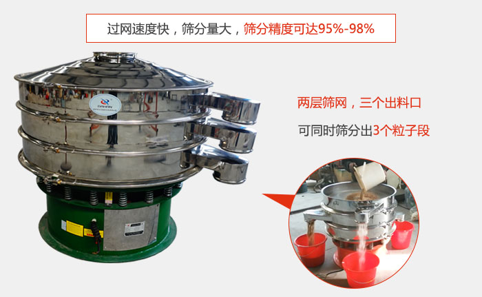 有两层筛网，三个出料口，可同时筛分出三种物料；过网快，产量大，筛分精度可达95-98%