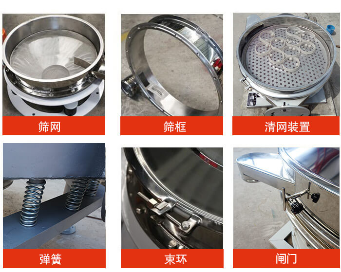 直排筛主要结构：筛网，筛框，清网装置，弹簧，束环，闸门等。