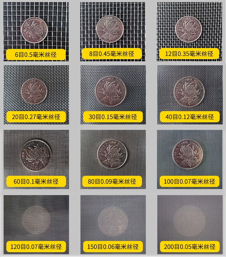 75试验筛筛网网孔6目，8目，12目，20目，30目，40目，60目，80目，100目，120目，150目，200目等目数展示
