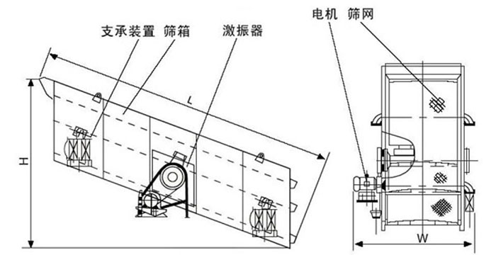 圆妖精视频网站入口结构图