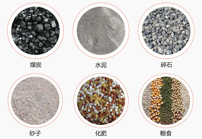 TH型斗式提升机适用物料煤、水泥、碎石、砂子、化肥、粮食展示图。