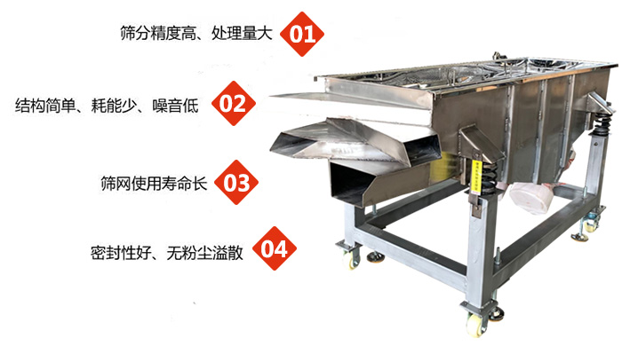 食品直线妖精视频网站入口工作特点：1，筛分精度高，处理量大2，结构简单，耗能少，噪音低3，筛网使用寿命长。4，密封性好，无粉尘溢散。