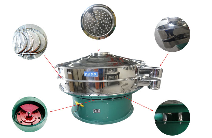 1800型妖精视频网站入口细节：束环，出料口，进料口，振动电机，振动弹簧。