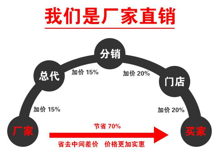 高频筛妖精视频污污污