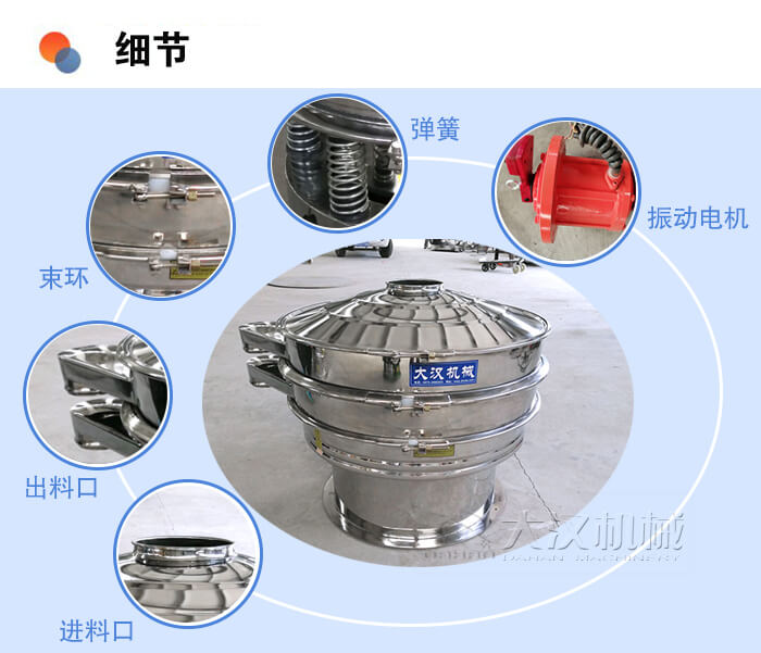 医药妖精视频网站入口细节：弹簧，振动电机，束环，出料口，进料口等。