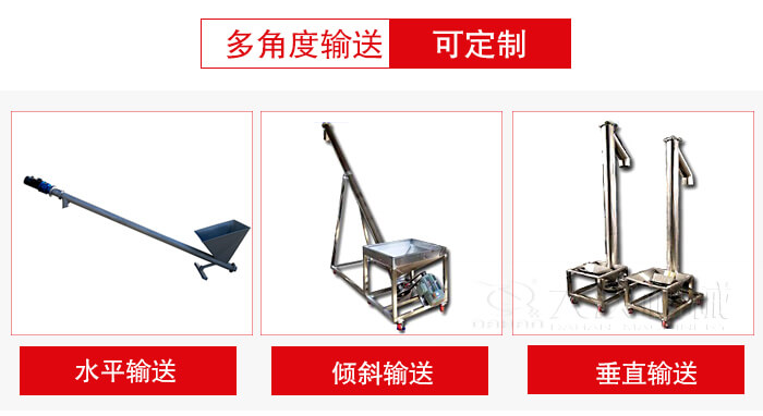 螺旋输送机输送形式可分为：水平，倾斜，垂直等三种