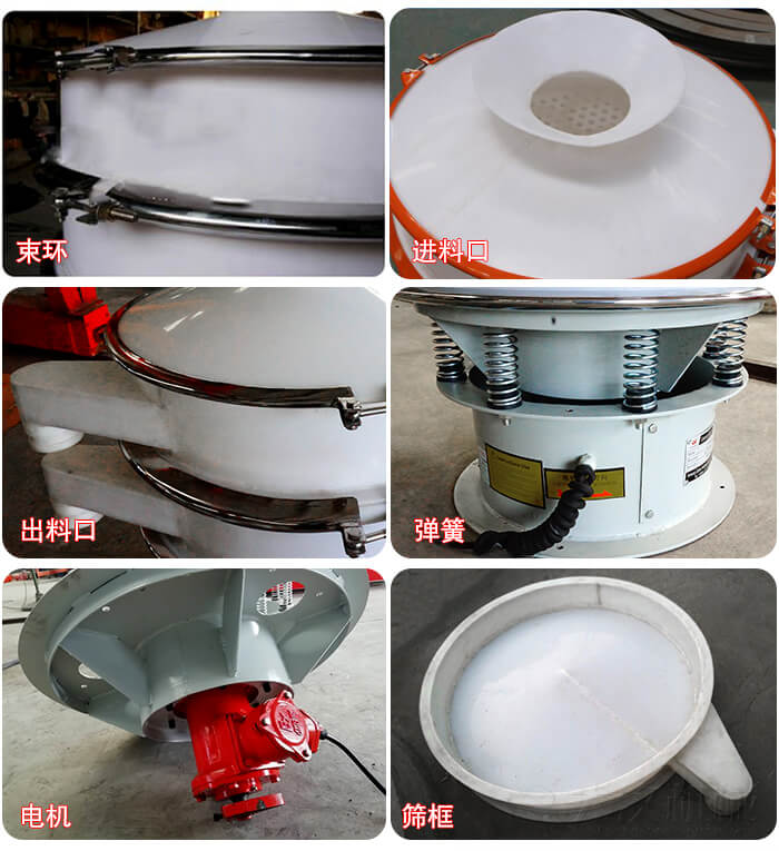 塑料防腐蚀妖精视频网站入口细节:进料口，框体，网架底框，出料口等。