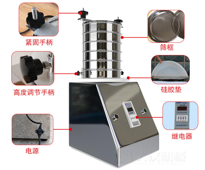 试验筛内部结构，控制箱，振动平台，两者锁紧手柄，上部锁紧手柄，连接线等。