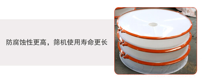 塑料防腐蚀妖精视频网站入口三层筛框展示图