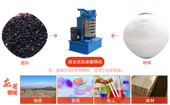 拍击筛适用于多种物料颗粒状，粉状，不规则物料的筛分。