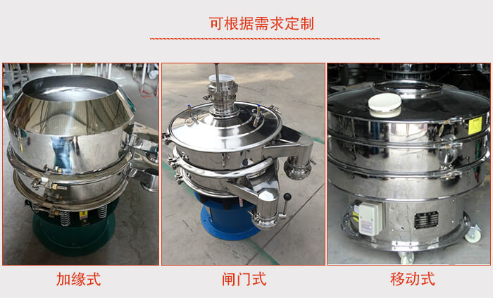 加缘式，闸门式，移动式。