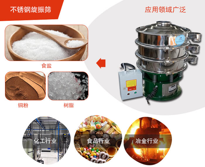 不锈钢旋振筛应用的行业:高浓度浆液过滤筛分，奶粉，豆奶粉专用妖精视频网站入口机