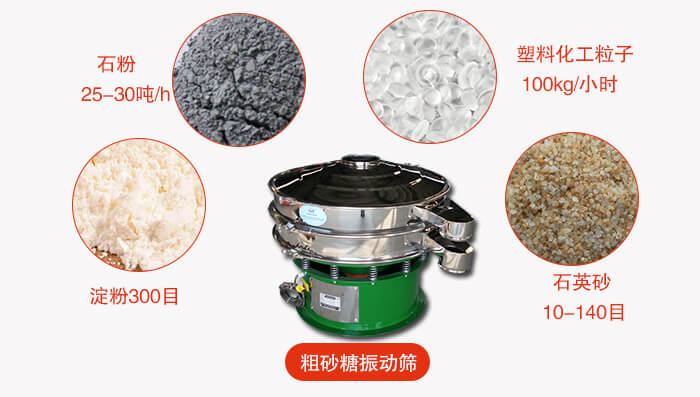 　粗砂糖妖精视频网站入口更多适用范围:食品行业，化工行业，制药行业，行业，冶金行业等。